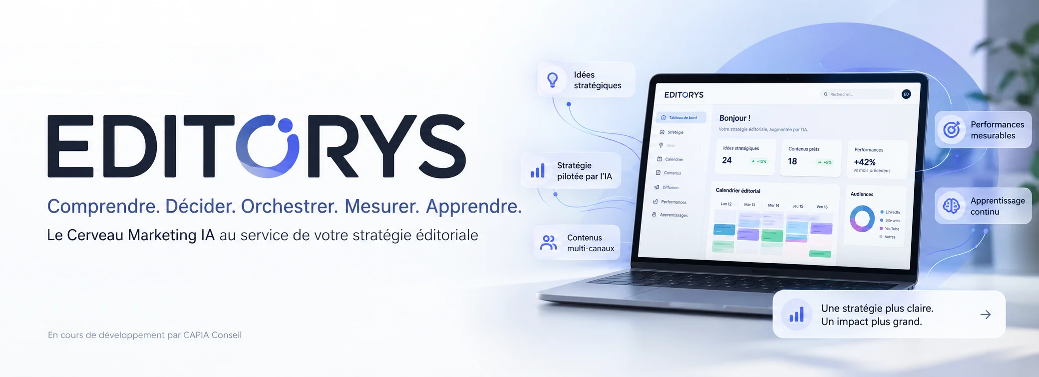 Présentation d'Editorys : promesse, problème, solution, Cerveau Marketing IA et proposition de valeur