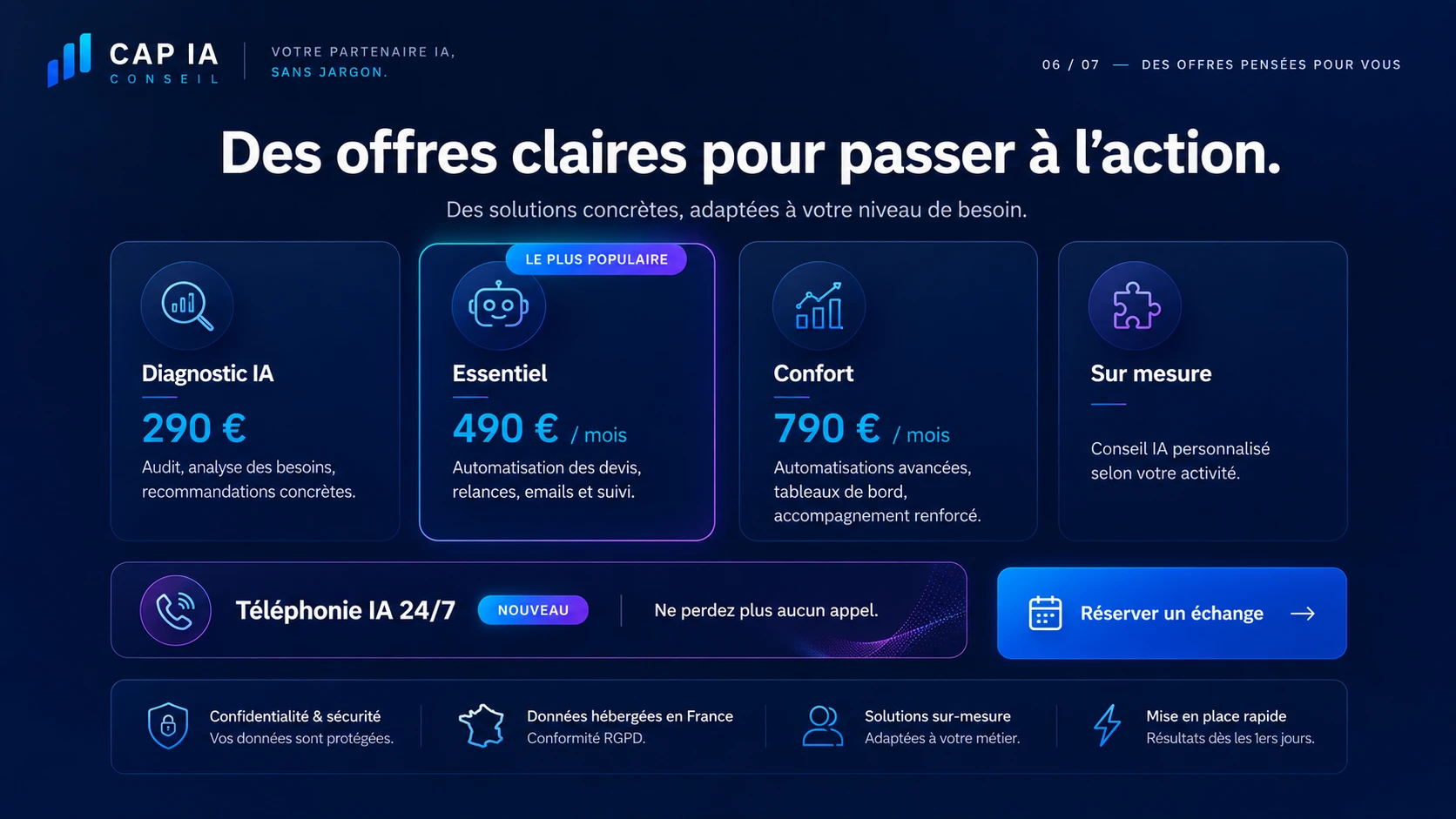 CAP IA — Des offres claires : Diagnostic, Essentiel, Confort