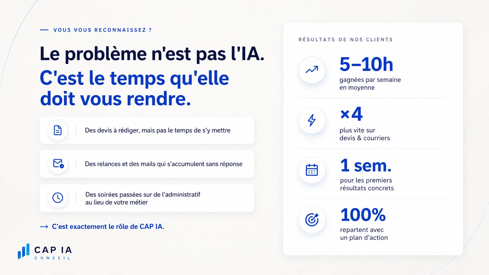 CAP IA — Le problème n'est pas l'IA, c'est le temps qu'elle doit vous rendre